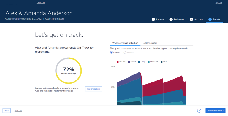 digital financial screen with graphs